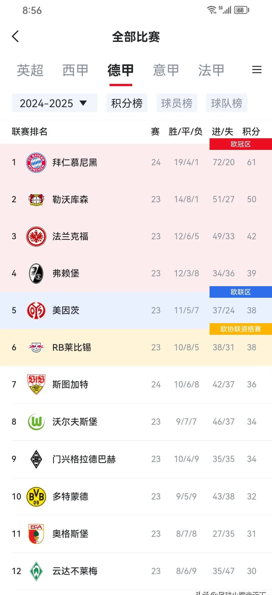凯恩赛事官方发布惊险取胜新规，澳大利亚队争议不断！的简单介绍